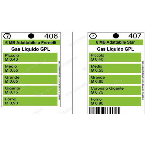 Жиклеры комплект (5шт.) ZANUSSI 6MB-GPL (0.4, 0.55, 0.65, 0.75, 0.90), зам. Wo406